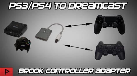 convert ps3 to ps4.
